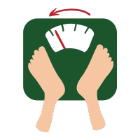 Sobrepeso y Obesidad