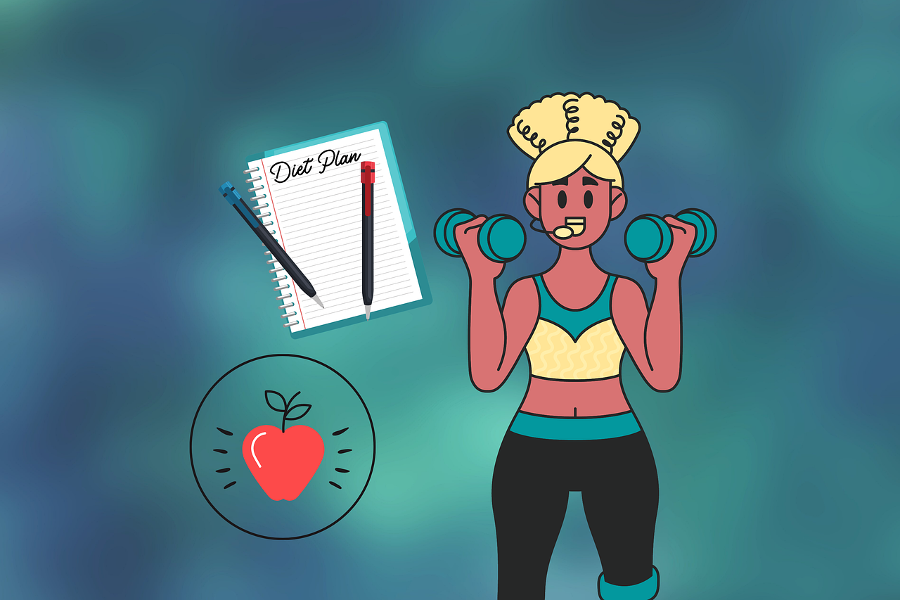 método Dieta, ejercicio y mentalidad adecuada para perder peso